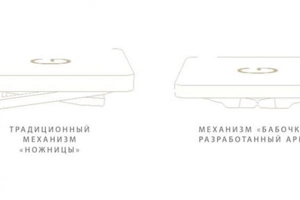 Кракен сайт ссылка
