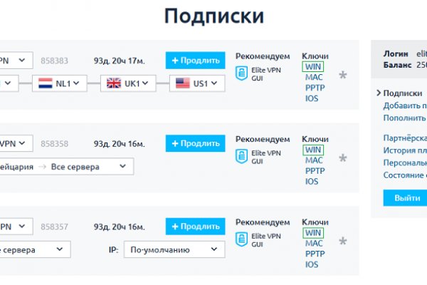 Кракен это современный даркнет маркетплейс