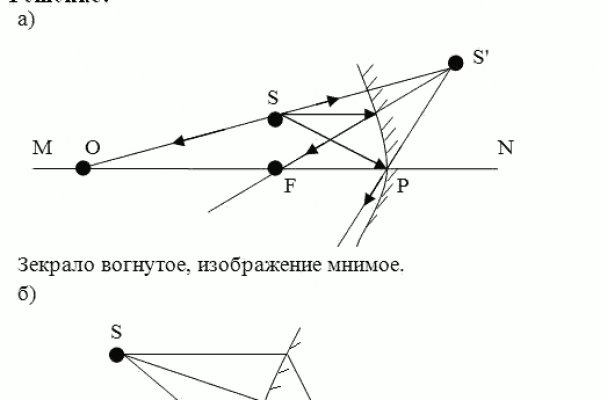 Кракен наркотики россия