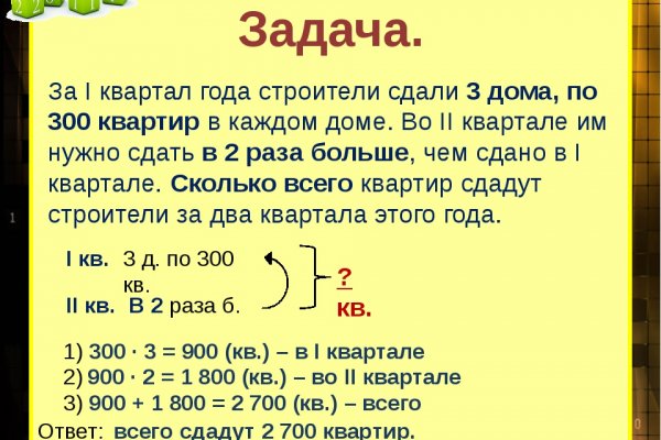 Официальная ссылка на кракен в тор