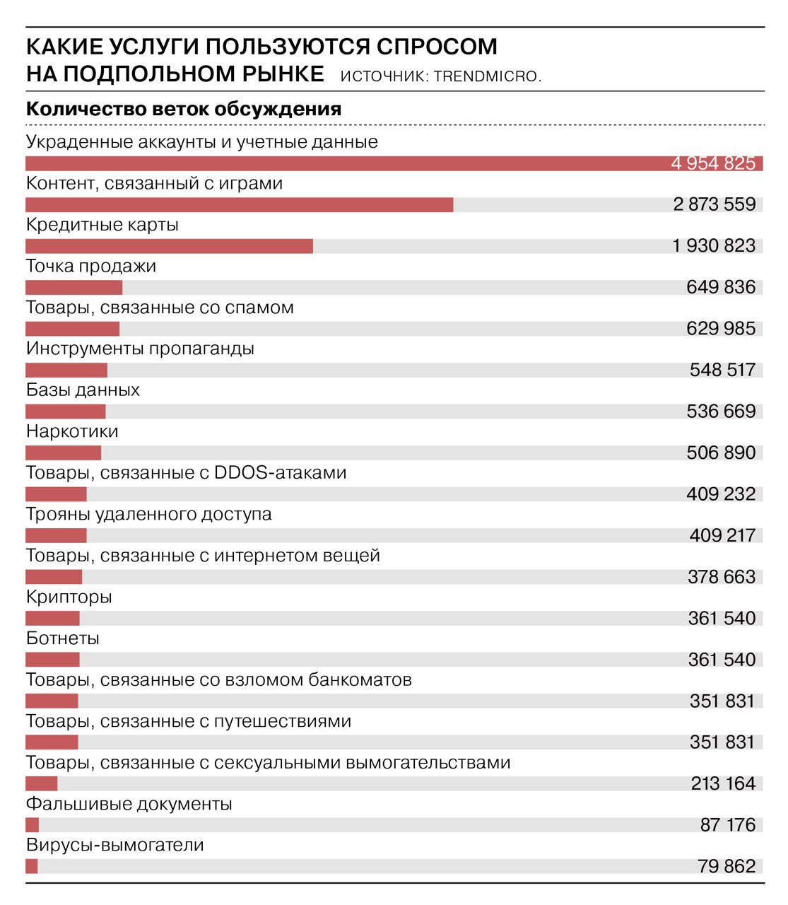 Кракен новая гидра